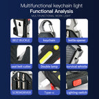 Multifunctional Emergency Keychain Light | COB LED Work & Camping Lamp