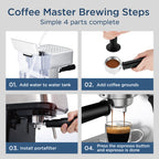 Geek Chef 20-Bar Espresso Machine – Stainless Steel Coffee Maker