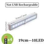 LED Sensor Light Bar | Motion Activated Under Cabinet Lighting